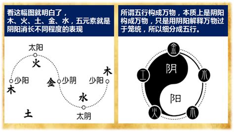 算命五行 法會佈置